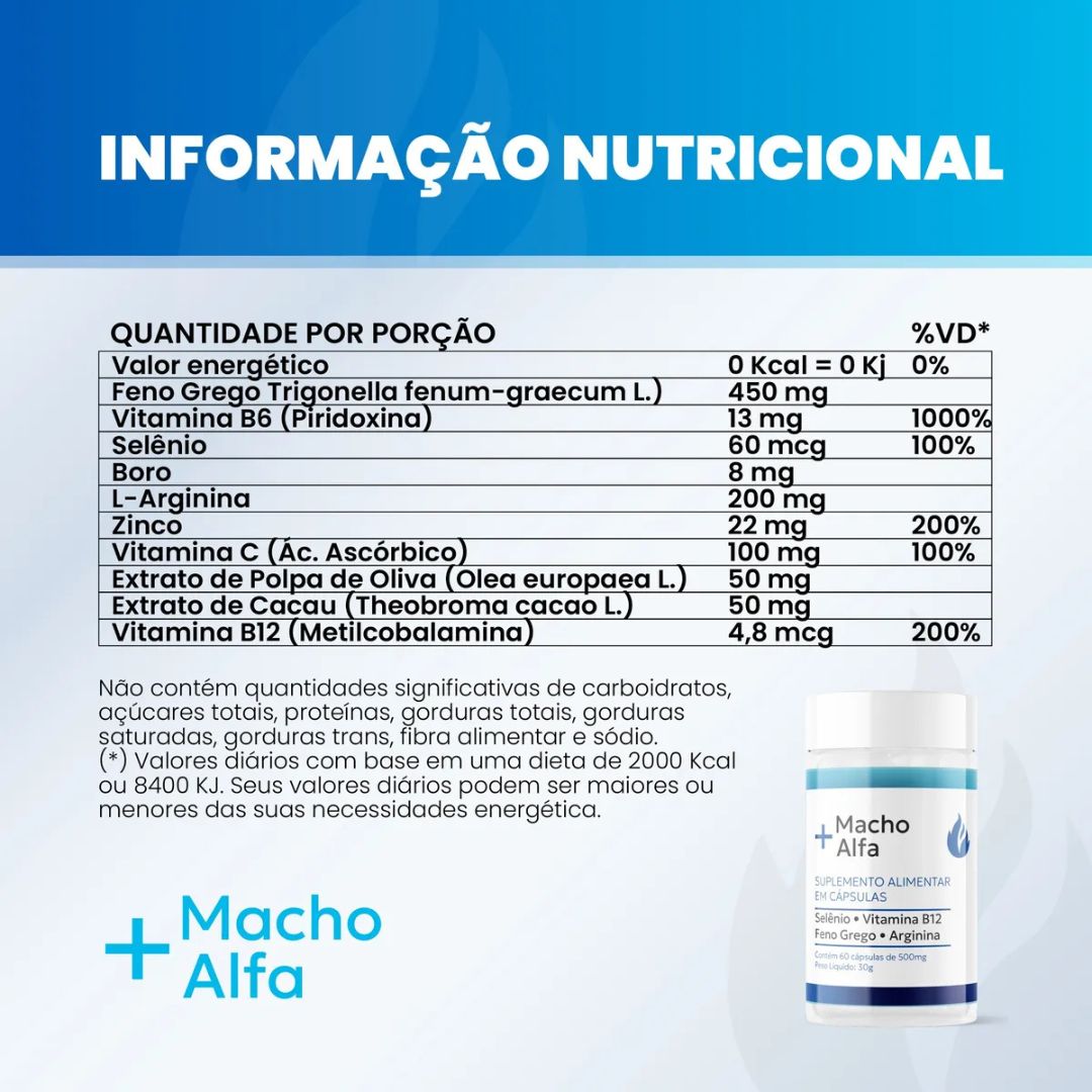 Macho Alfa - Potência Masculina e Desempenho